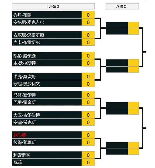 马尔基奥尼表示：“阿图尔成为了佛罗伦萨中场领袖？这让我们明白，对每一名球员来说，每个赛季都会不同、在每支球队效力都会不同。